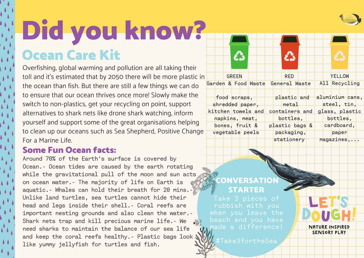 Ocean Awareness Sensory Kit